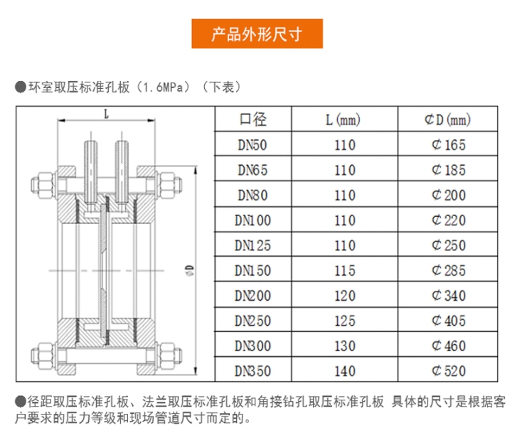 孔板流量計技術參數02